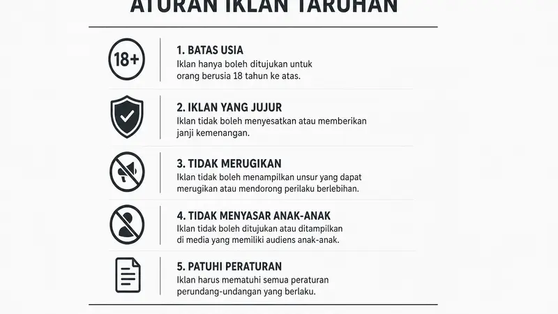 Brasil Memperkenalkan Batasan Baru pada Iklan Taruhan: 925.000 Orang Ikut Self-Exclusion